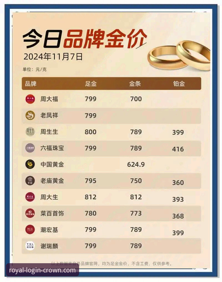 皇冠现金怎么样对比 皇冠现金官网最新版本对比分析:从功能到体验的完整指南